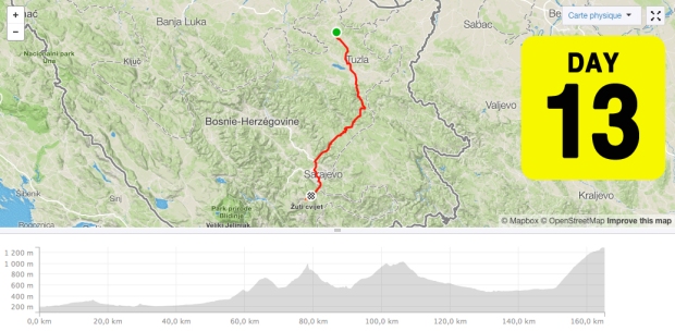TCRno6 Map Day 13