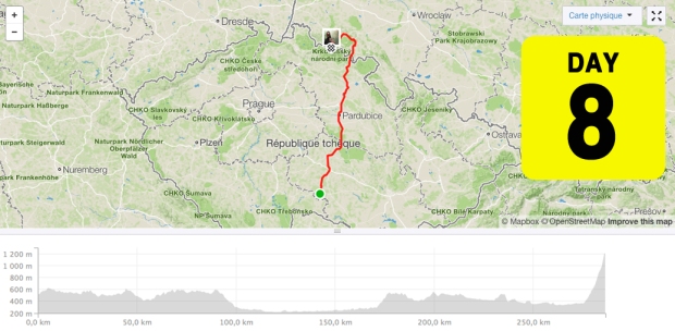 TCRno6 Map Day 8